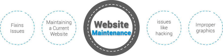 maintenance-service-company